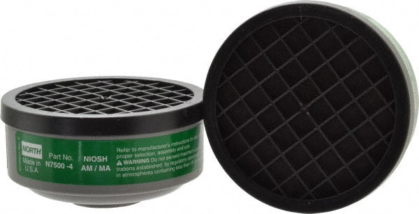 North N75004L Ammonia & Methylamine