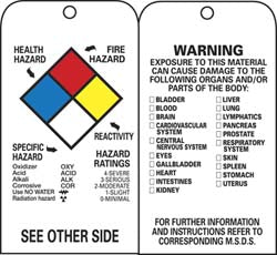 AccuformNMC RPT77 Accident Prevention Tag 3" High, 6" Wide, Unrippable Vinyl, "Warning"