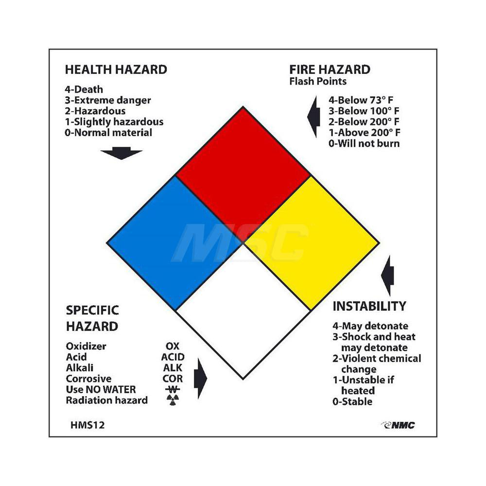 AccuformNMC HMS12L Chemical & Hazardous Material Sign Square, "Health Hazard - Fire Hazard - Specific Hazard - Instability"