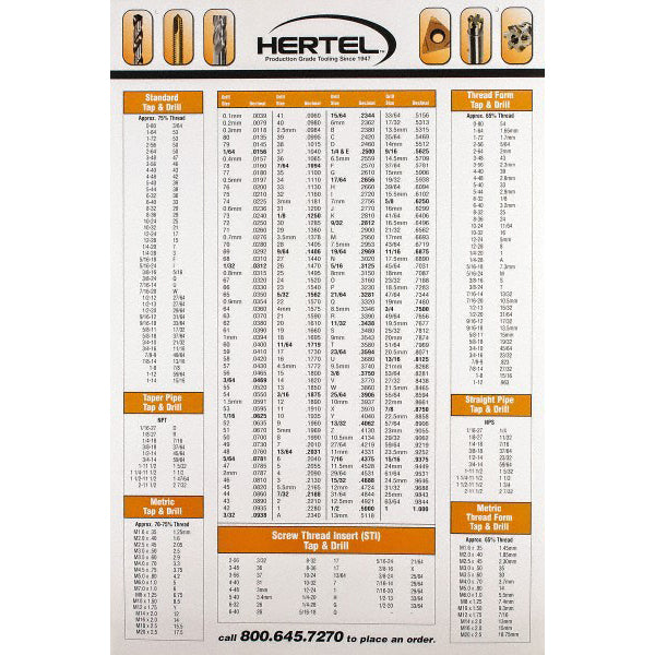 Hertel HERT-DEC-CHART Reference Guide