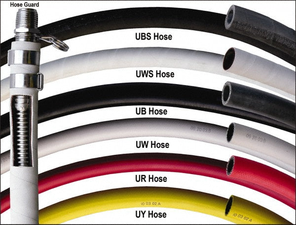 SuperKlean UB-50-3/4 Washdown Hose Ethylene Propylene Diene Monomer