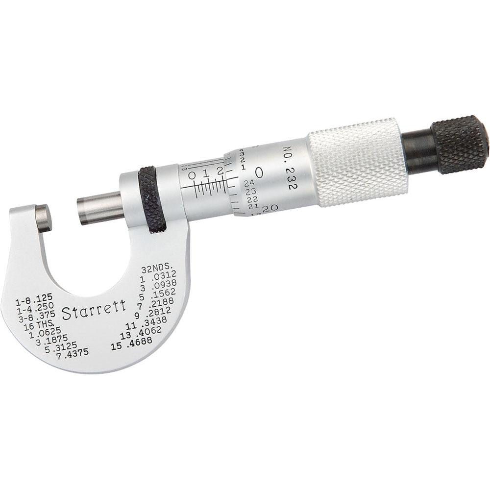 Starrett 50968 Mechanical Outside Micrometer 1/2" Range, 0.0001" Graduation
