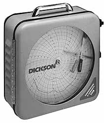 Dickson C417 -22 to 122°F, Chart