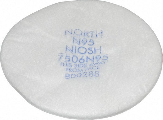 North 7506N95 Facepiece Filter Non-Oil Based Particulates