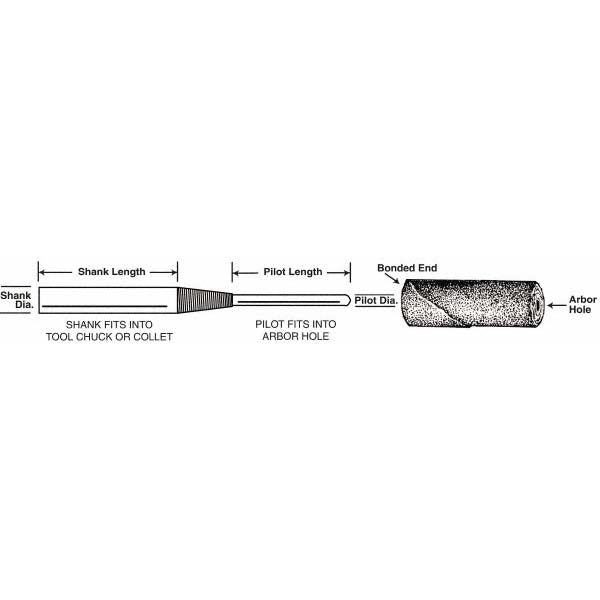 Standard Abrasives 7000121752 Cartridge Roll Mandrel