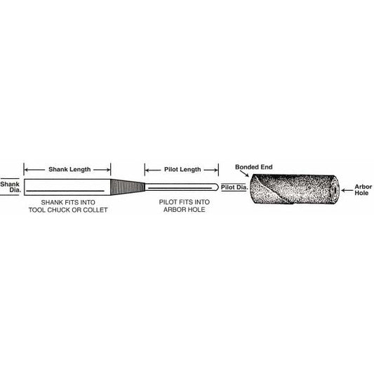 Standard Abrasives 7000121752 Cartridge Roll Mandrel