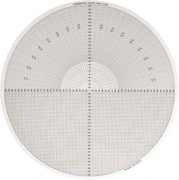 Visual Precision, Inc. #1 MYLAR CLR/IN 14 Inch Diameter, Grid and Radius, Mylar Optical Comparator Chart and Reticle