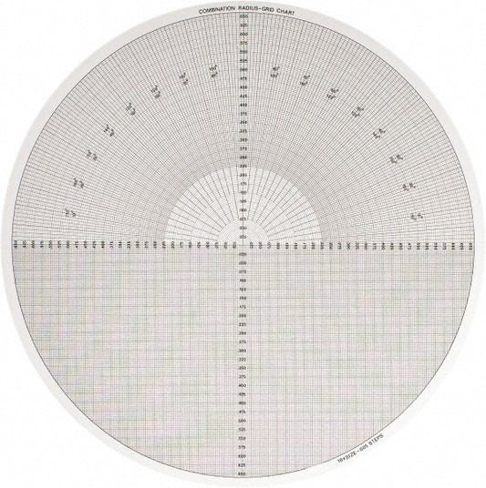 Visual Precision, Inc. #1 MYLAR CLR/IN 14 Inch Diameter, Grid and Radius, Mylar Optical Comparator Chart and Reticle