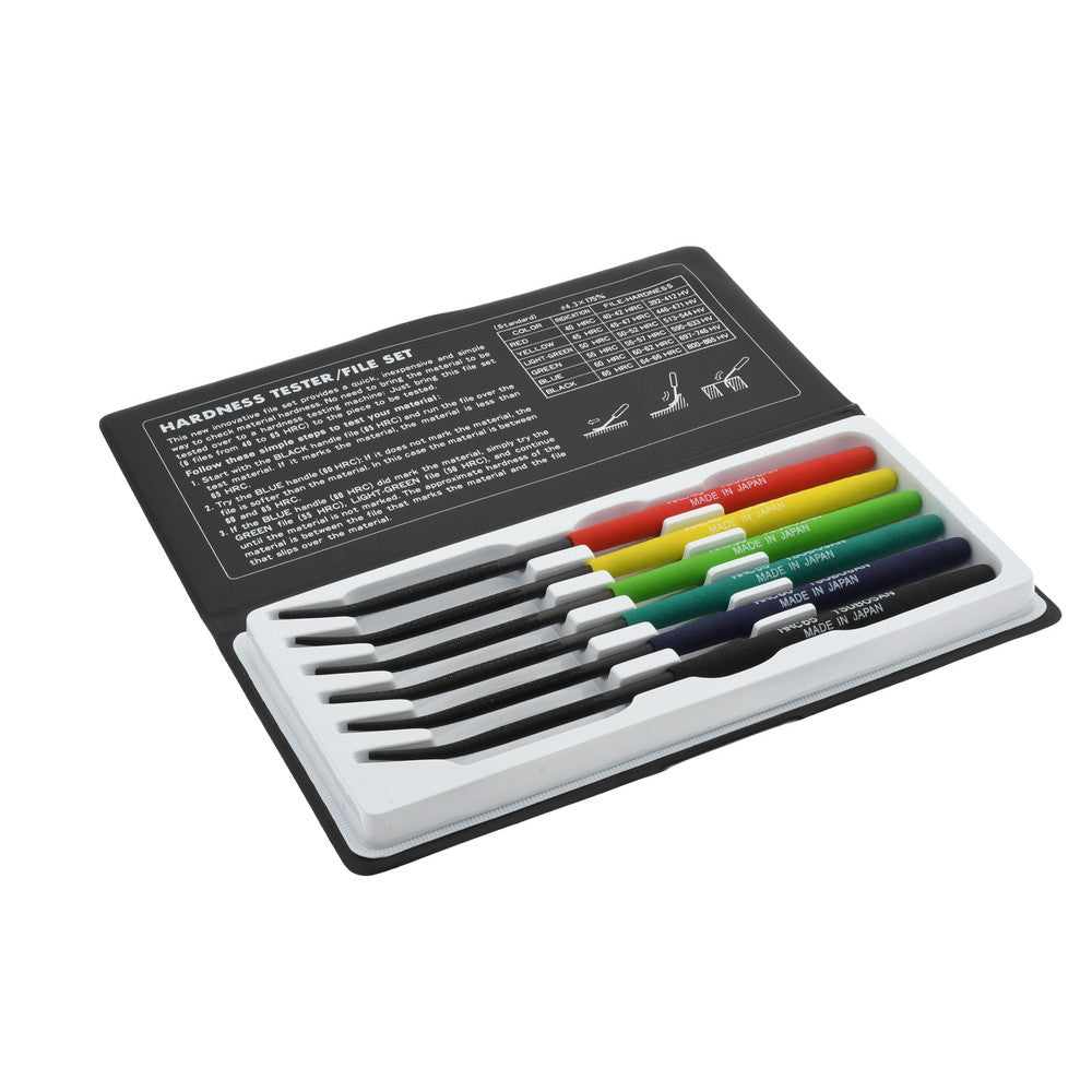 SPI 98-720-6 40 RC to 65 RC, Rockwell C Scale, Testing File Set