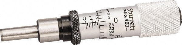 Starrett 52451 Mechanical Micrometer Heads Minimum Measurement (Decimal Inch) 0 Accuracy 0.000100 in Maximum Measurement (Inch) 1/2 Thimble Diameter (Decimal Inch) 0.5313 Thimble Diameter (mm) 13.49 Digital Counter No Spindle Diameter (mm) 5.08 Spindle Le