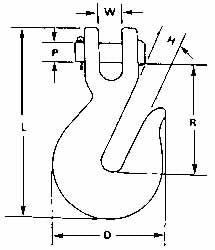 CM M808A 1/2" Chain Dia, Grade 80 Clevis Hook