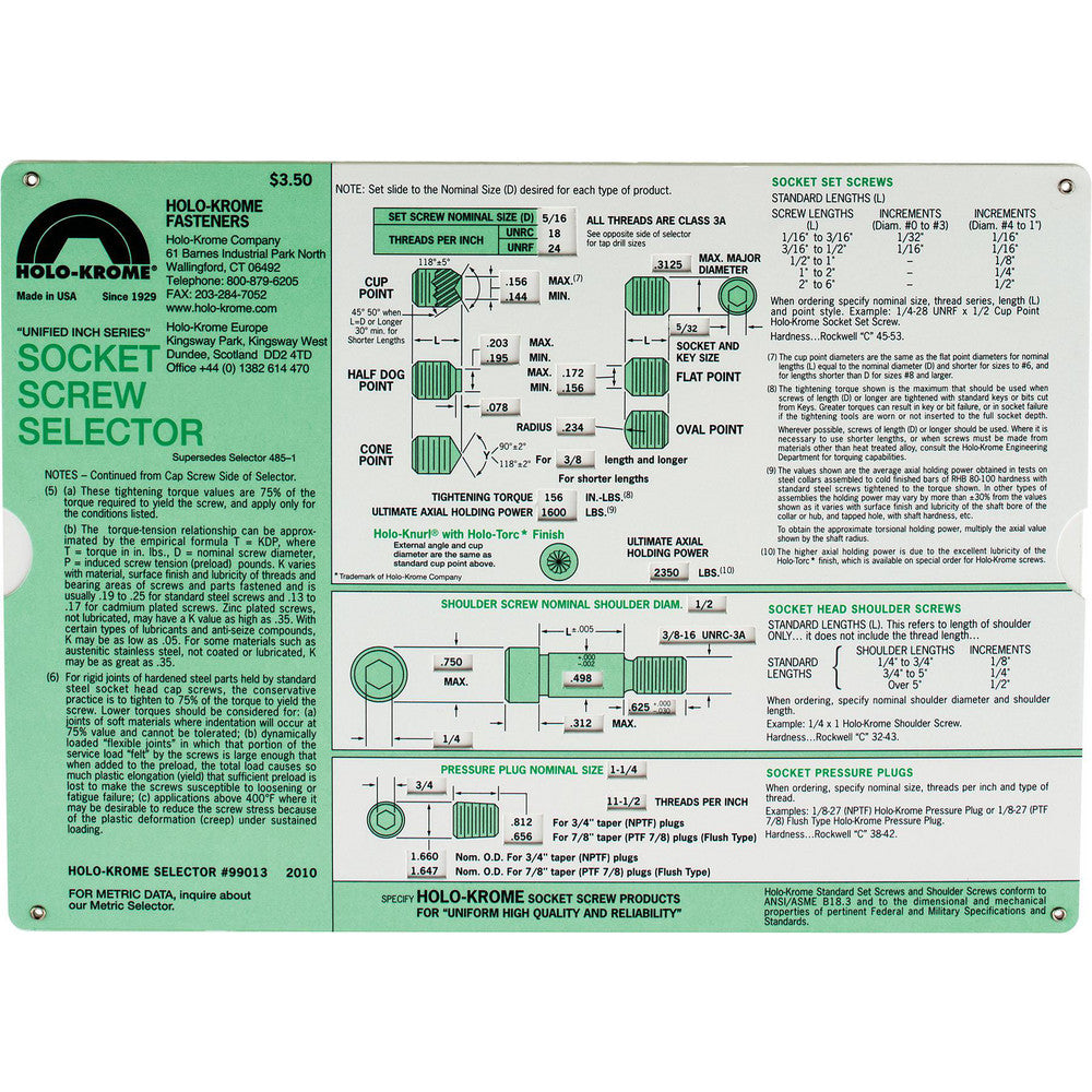 Holo-Krome 99013 Socket Screw Selector